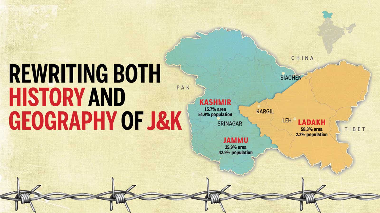 We are committed to freedom of Kashmiris