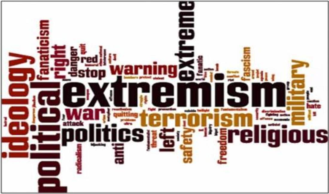 Problem of Religious Radicalization